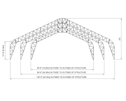 Commonly Advantages of Steel Structures Building Construction?